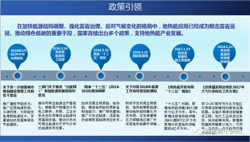 地熱能清潔供暖技術(shù)推廣前景與服務(wù)模式概述